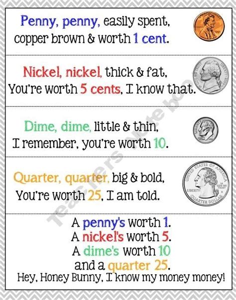 what rhymes with coin